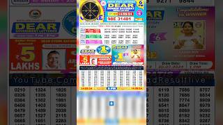 DEAR LOTTERY SAMBAD EVENING 6 PM RESULT TODAY LIVE DRAW ON 14092024 NAGALAND SATURDAY PDF download [upl. by Aimahc739]