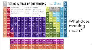 Copyediting amp Proofreading TECM 5195 Module 5 [upl. by Annahsit138]