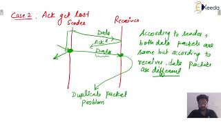 A Deep Dive into Stop and Wait Flow Control Policies  Part 2  Cracking  GATE  CSE [upl. by Arbe]