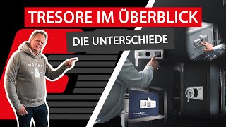 Wie sicher sind deine Wertsachen zuhause Tresore im Überblick [upl. by Boarer705]