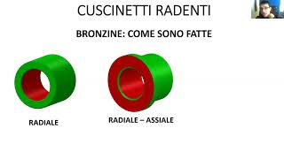 CUSCINETTI RADENTI PRINCIPIO DI FUNZIONAMENTO ASPETTI TECNOLOGICI E RAPPRESENTATIVI [upl. by Atelokin]