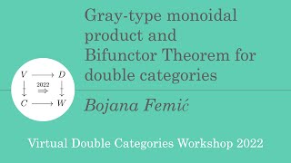 Bojana Femić Graytype monoidal product and Bifunctor Theorem for double categories [upl. by Hairem380]