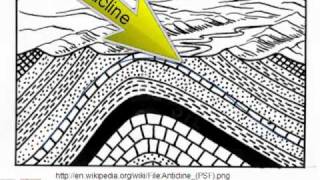 Structural Geology 22 [upl. by Noired]