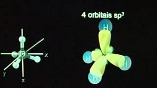 Química hibridação ou hibridização do carbono  sp sp2 sp3  e geometrias [upl. by Arbba]