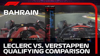 Leclerc Vs Verstappen  SideBySide Qualifying Comparison  2022 Bahrain Grand Prix [upl. by Demakis]