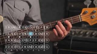 How to Play a G Major Scale  Bass Guitar [upl. by Arrim]