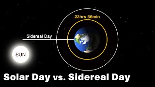 The Difference Between Solar Day amp Sidereal Day [upl. by Olga]