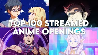 Top 100 Streamed Anime Openings of All Time UPDATED 2024 [upl. by Gene]