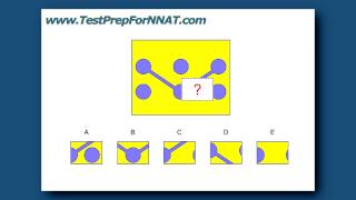 Test Prep for NNAT Test [upl. by Assen424]