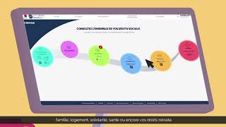 Vos droits sociaux en un seul clic – mesdroitssociauxgouvfr PNDS vidéo tutorielle [upl. by Hgeilyak]