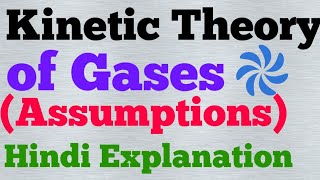 kinetic theory of gases assumptions [upl. by Oahc]