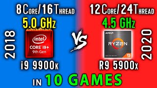 i9 9900k OC vs Ryzen 9 5900x Test in 10 Games or R9 5900x vs i9 9900ks 50 GHz  DDR4 4266 MHz [upl. by Elleimac]