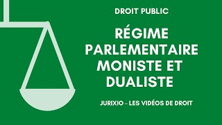 Le régime parlementaire moniste et dualiste [upl. by Eeneg366]