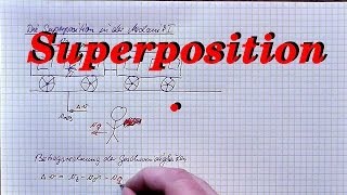 Superposition 15  Einleitung aus der Mechanik [upl. by Allina526]