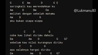 hargai aku  ARMADA Chord Lirik [upl. by Codie539]