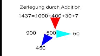 GeschicktesZerlegenAddition [upl. by Duester]