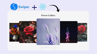 Responsive Slider  Swiper Slider 3DCoverflow Effect React JS [upl. by Aloivaf]