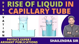 DERIVATION OF FORMULA FOR RISE OF LIQUID IN CAPILLARY TUBE CAPILLARITY BY CONCEPT OF FORCE CLASS 11 [upl. by Burhans]