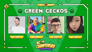 MC Championship Twitch Rivals 2024 w Smajor Steve Suptic amp Gumi  Minecraft 21 Septemer 2024 [upl. by Wei649]