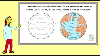 Paralelos y meridianos  Líneas imaginarias de la Tierra [upl. by Yllod969]