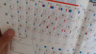 Cristallographie  structure cristalline et amorphe comment les distinguer [upl. by Pilihp]