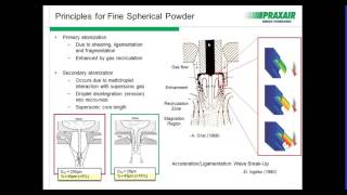 Atomization Improvements for Additive Manufacturing Applications webinar [upl. by Joby]