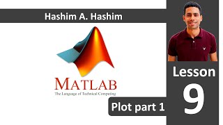 MATLAB Lesson 918 plot 2D detailed plot p1 ماتلاب شرح رسم البيانات بالتفصيل  شكل ثنائى الأبعاد [upl. by Kcitrap]