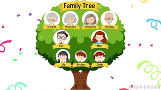 Family Vocabulary Words Family Tree Easy ver ｜가족 관련 영단어1단계 👪🏻 [upl. by Ariad495]