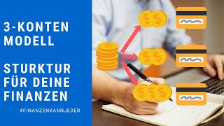 3Konten Modell  Organisiere deine Finanzen [upl. by Chesna]