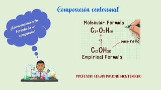 Composición centesimal de un compuesto [upl. by Curzon439]