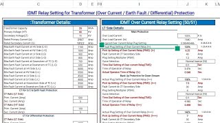 Transformer Overcurrent and Earth fault Relay setting Calculation Excel [upl. by Allekim]