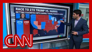 New polls show change in HarrisTrump race in Pennsylvania [upl. by Maxentia]