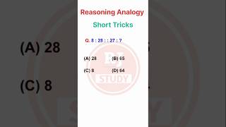 Reasoning Analogy SSC GD Reasoning Practice Set RAILWAY ALP all exam [upl. by Stannwood]