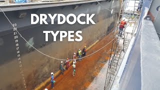 Floating Drydock Ship Lifts Fleeting and Graving Docks [upl. by Asiram]