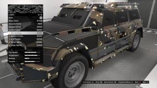 Buying NEW NIGHTSHARK  armor test  all upgrades GTA 5 Online [upl. by Ccasi]