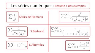 Séries Numériques  Résumé  des exemples corrigés [upl. by Armillas]