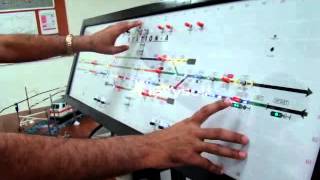 Rail Signalling Working Model  IX Dead approach locking in Absolute block section explained [upl. by Arakaj21]