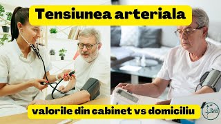 Tensiunea arteriala  Valorile din cabinet vs domiciliu  Mnemonic  REZIDENTIAT [upl. by Eiramassenav]