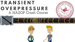 Transient Overpressure  A HAZOP Crash Course [upl. by Ahsennod]