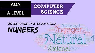 AQA A’Level Numbers [upl. by Lairea]