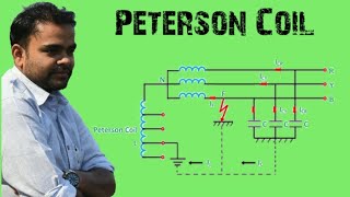 Peterson coil [upl. by Aerda]