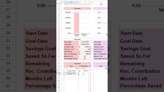 Achieve Your Financial Goals Today with This Savings Planner Spreadsheet [upl. by Atiugal]