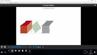il motore elettrico [upl. by Shaughn]