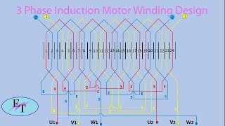 Induction motor winding design [upl. by Elakram877]