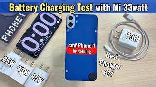 cmf Phone 1 with Mi 33watt Charger  0 to 100 Charging Test  Best Charger [upl. by Bittencourt898]