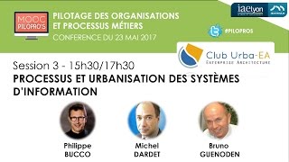 Les Processus  Processus et urbanisation des systèmes d’information Club UrbaEA [upl. by Leoni]