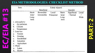 106  EIA Methodologies Checklist Method [upl. by Siuraj340]