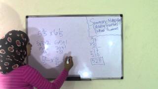 5th Grade Math  Multiplying and Dividing Fractions and Mixed Numbers [upl. by Nomihs514]