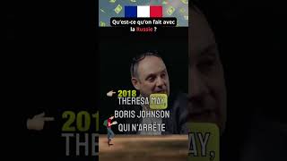 Lavenir de léconomie française face à la Russie 💼📉 économie économiecirculaire france [upl. by Ened]