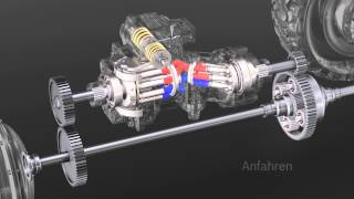 A41CT Kompakteinheit für hydromechanische Leistungsverzweigungsgetriebe [upl. by Eltsyrc]